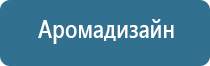 домашние ароматизаторы воздуха